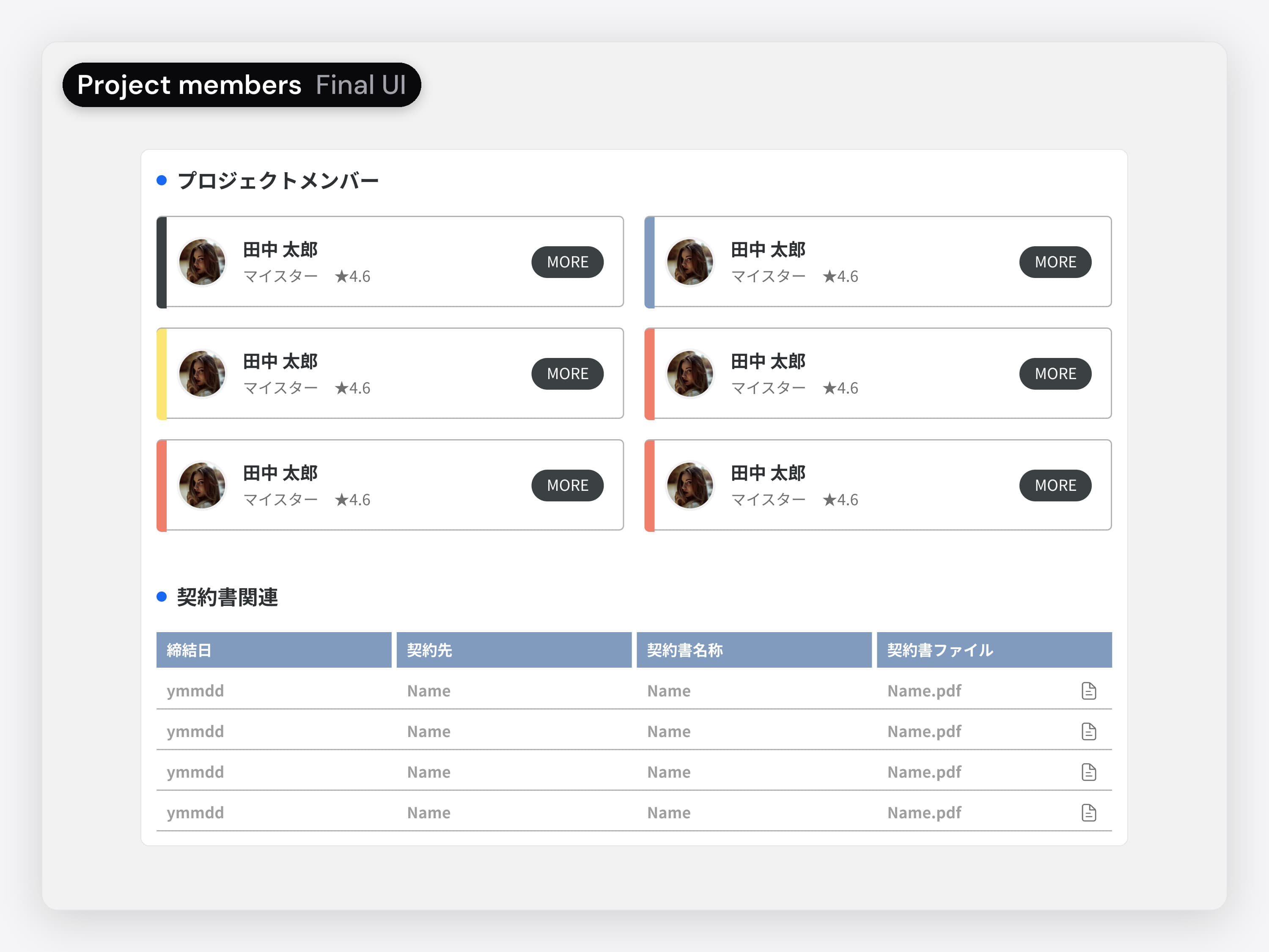 Project members before and after, in Japanese. First the wireframe from the Japanese team: under 契約 (Contract), the director, one architect card and one builder card, while the contracts table below lists the architect's contract and three builders' contracts. Then the final UI: プロジェクトメンバー (Project members), a grid of six member cards, each with a coloured bar on its left edge, above the same contracts table.