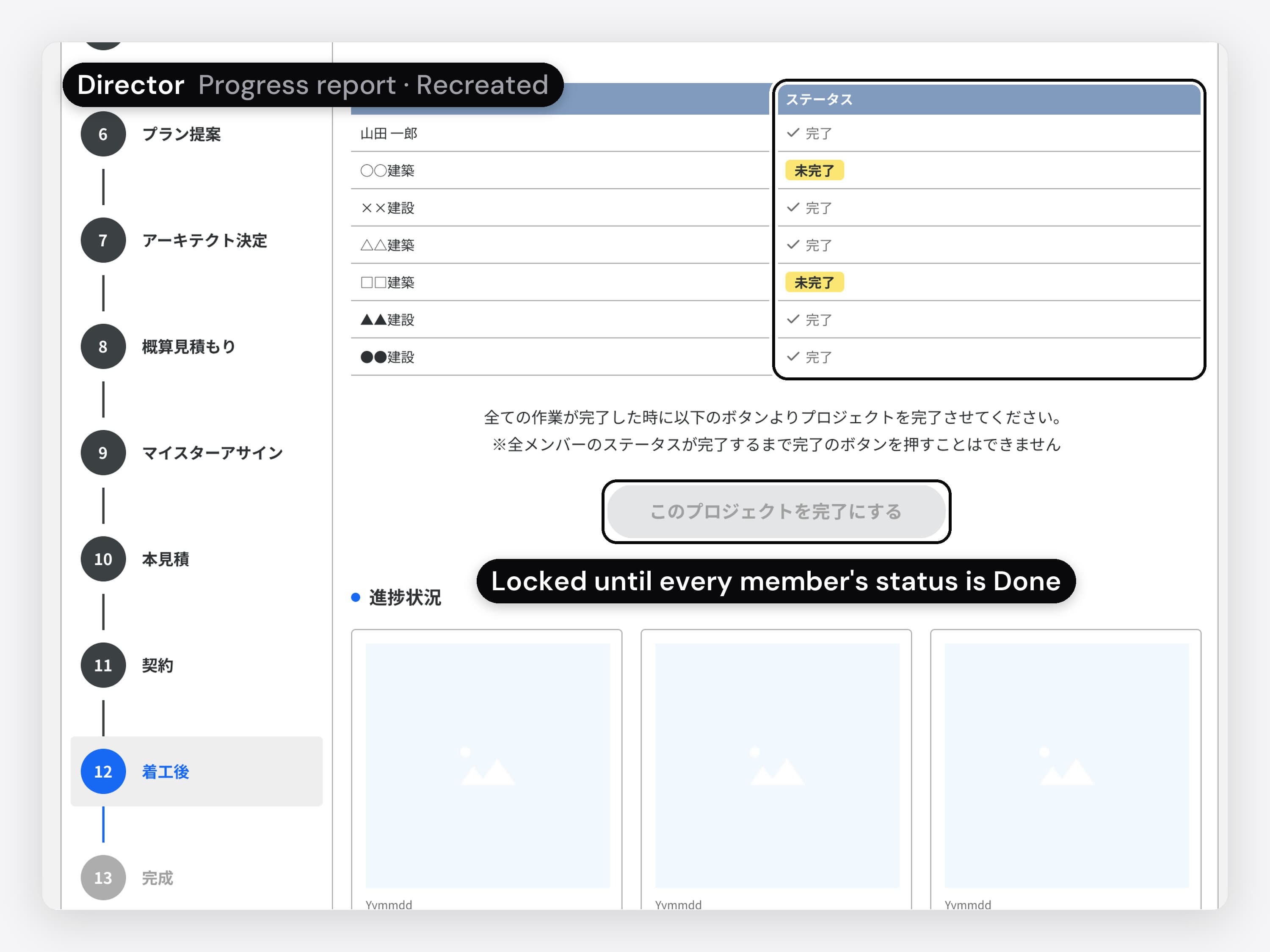 The director's progress report, in Japanese, recreated for this case in the final UI kit: the members and their status, two of them tagged not done yet, and the Complete button greyed out, a state added for this case, with the callout: locked until every member's status is Done