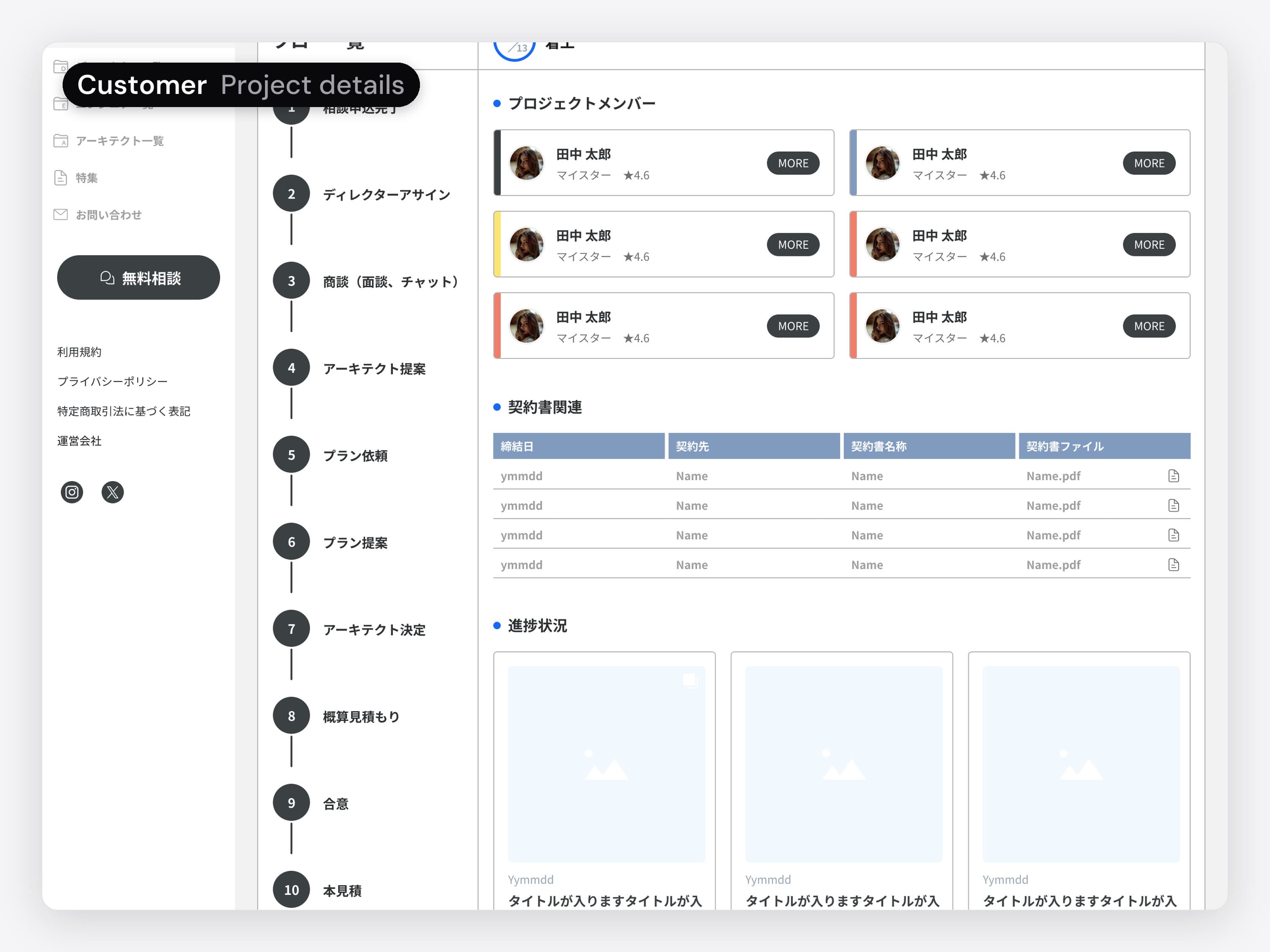 The customer's project details, in Japanese: the project flow down the left with the current step marked, the project members, the contract files and the progress posts