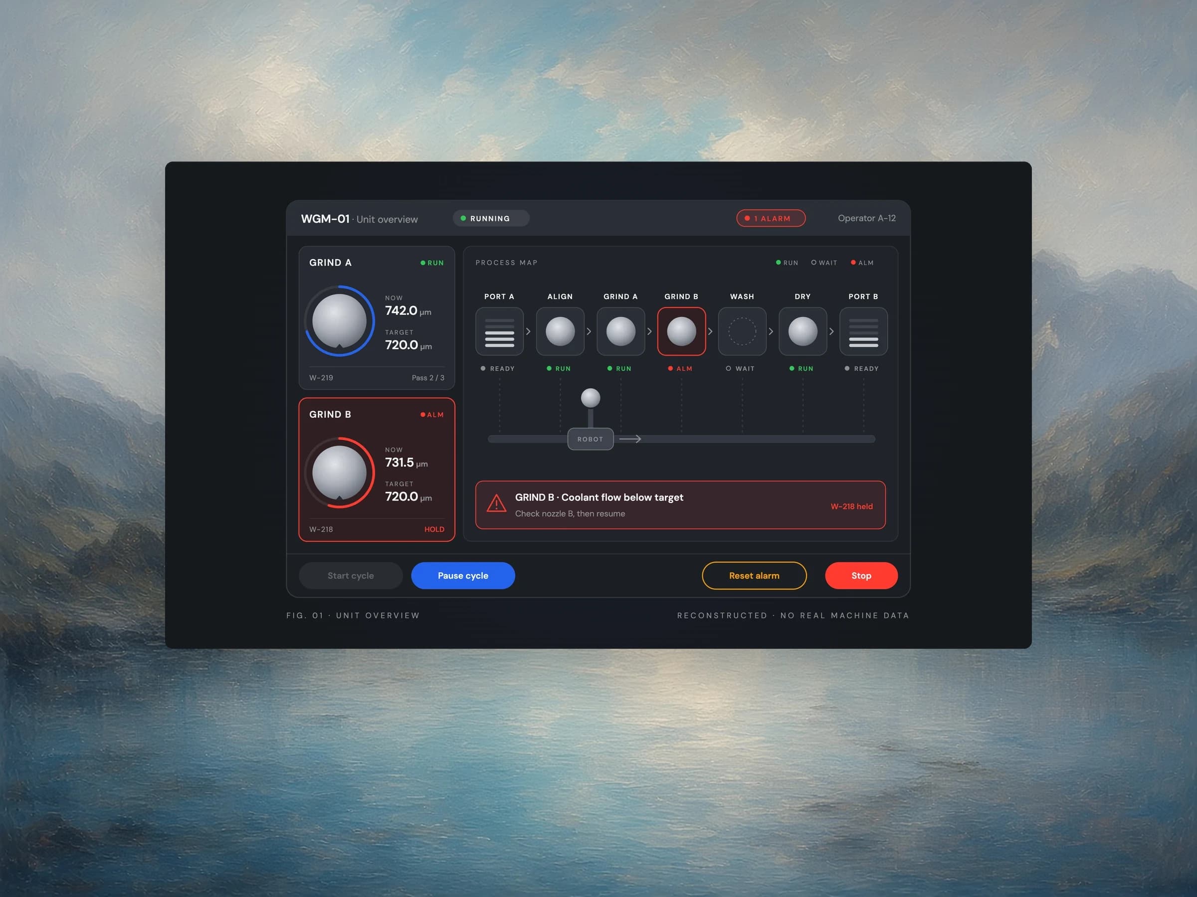 Semiconductor HMI