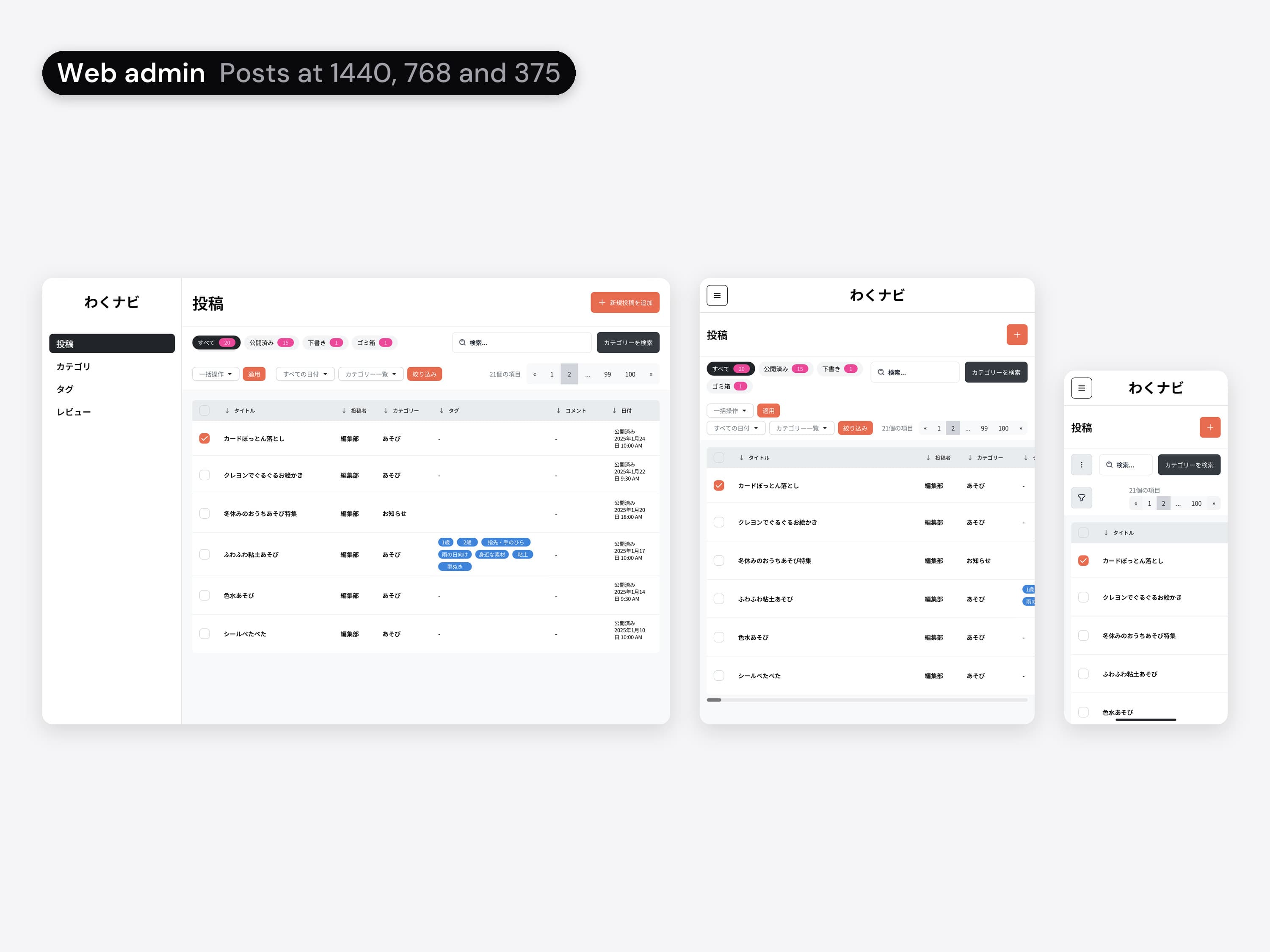 The Waku Navi web admin Posts screen at three widths side by side: desktop with the side menu, tablet and phone with a menu button and a table that scrolls sideways