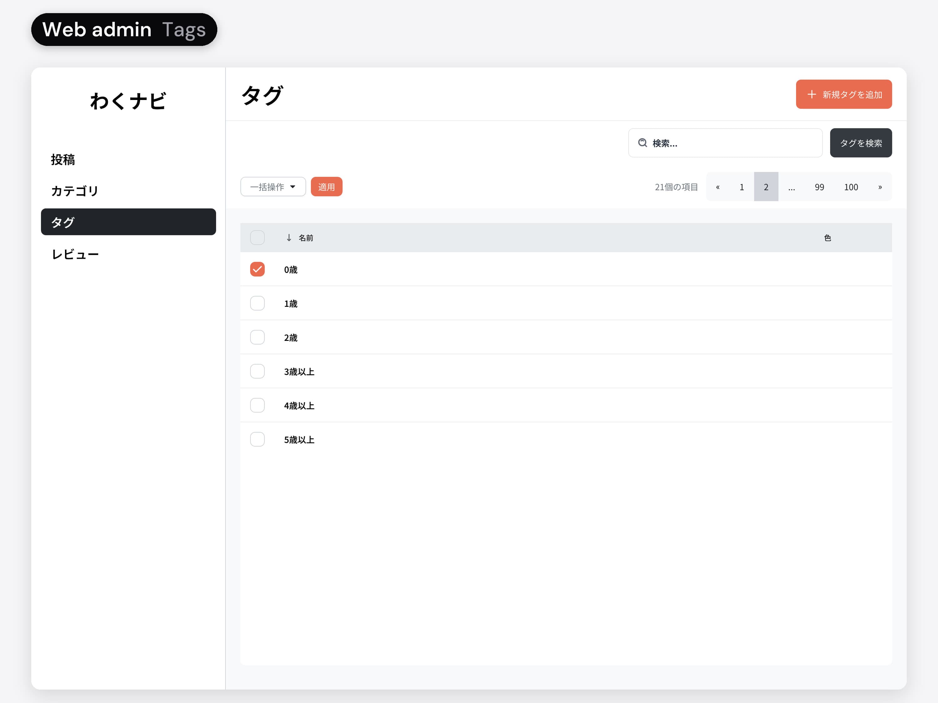 The Waku Navi web admin in Japanese, Tags: the age tags 0歳 to 5歳以上, then the Add tag dialog.